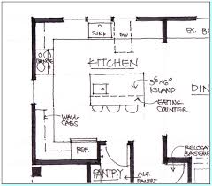 best kitchen island size. best photos