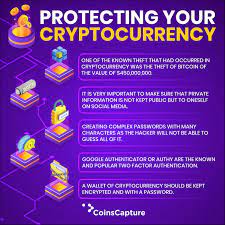 Pin On Cryptocurrency