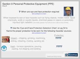 section 9 personal protective equipment ppe ppt download