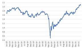 Free fomc news and analysis. K6gurlq Zp5srm