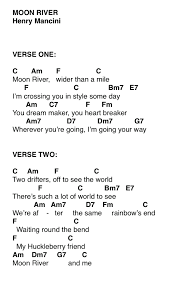 Moon River Ukelele Chords Ukulele Songs Ukulele Songs Ukulele Chords Songs
