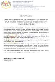 Vetaran no.1 malang 65145, telp. Sumisha Naidu On Twitter After A Fb Post About It Went Viral The Malaysian Education Ministry Says It Is Amending An Infographic In A Year 3 Textbook That It Says Could Be