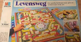 Levensweg 13 Briljante Momenten Van Dit Nostalgische Bordspel Vroegert