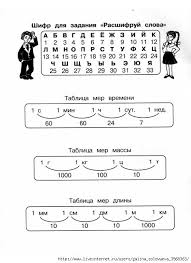 гдз по умникам и умницам 4 класс холодова 2 часть Holodova Ekspress Kontrol 3 Klass Dlya Znaek I Vseznaek Obsuzhdenie Na Klass Matematika Obrazovanie Detej