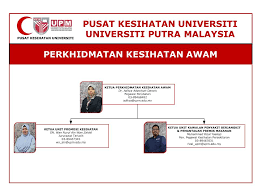 Timbalan pengarah kawalan penyakit berjangkit. Carta Organisasi Pusat Kesihatan Universiti