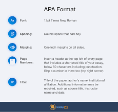 Essay In Apa Format Essay Writing Skills Writing School Apa Writing Format