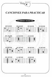 Curso De Guitarra Acordes De Guitarra Canciones De Guitarra Tablaturas Guitarra