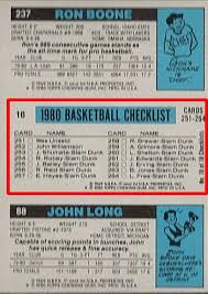 Well, a psa 10 magic johnson rookie card where he is pictured alongside maurice cheeks and ron boone recently sold on ebay for just over $500. Best Magic Johnson Rookie Cards