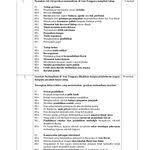 Sulit Lihat Halaman Sebelah1249 3 C 2013 Hak Cipta Sekolah Sekolah Sultan Alam Shah Sulit3f3 Dasar Jajahan Barath3a Timbul Paper Person Personalized Items