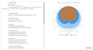 Nodejs Module For Anychart Anychart