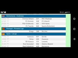 Soccer live scores and results, cups and tournaments are also provided with goal scorers, soccer halftime results, red cards, goal alerts and. Football Matches Results Yesterday Live Score Results All Goals Extended Highlights Preview Youtube
