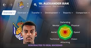 Subscribe !alexander isak (born 21 september 1999) is a swedish professional footballer who plays as a forward for la liga club real sociedad and the sweden. Football Manager 2021 Alexander Isak Fm21 Fm Blog