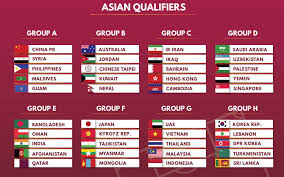 Eliminatorias sudamericanas qatar 2022 en vivo: Afc Formato Y Fechas De Eliminatorias De Asia Rumbo A Qatar 2022 Mediotiempo