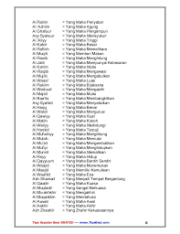 Cari berbagai nama yang berasal dari bahasa arab di tentangnama.com. 853 Nama Bayi Muslim