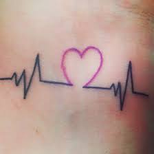 Heart Tattoo Designs Wrist Hd Tattoos Men Love Heart Tattoo On Wrist Tatoveringsideer