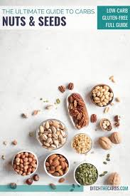 The Ultimate Guide To Carbs In Nuts Which To Enjoy And