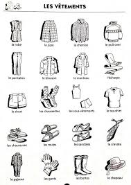Fichiers Photocopiables Eli Cours De Francais Niveau College French Worksheets Foreign Language Learning French Vocabulary