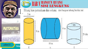 Di dapur kita bisa menemui nya dalam bentuk botol tentukan luas permukaan dari batang kayu tersebut. Luas Permukaan Dan Volume Tabung Teori Bse Matematika Smp Kelas 9 K13 Lat 5 1 No01def Youtube