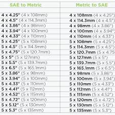 37 Bolt Torque Chart Pdf Ideen Rigorous Metric Tightening