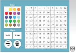 bcpsodl abcya 100 number chart