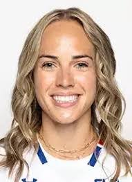 Tiffany Tullis's Instagram, Twitter & Facebook