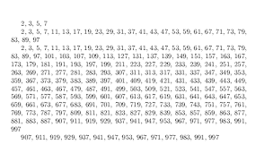 How To Produce A List Of Prime Numbers In Latex Tex