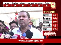 Satara Udayan Raje Bhosle Speaking After Nagar Palika Election Victory Youtube