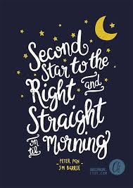 Second Star To The Right Peter Pan Print Nursery Wall Art Etsy Nursery Wall Art Etsy Quote Prints Peter Pan Quotes