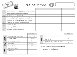 Aide à l'embauche des jeunes. Plan De Travail 2013 2014 Et Montessori Pedagogie Freinet Mathematiques Travail