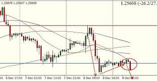 Dms Dms Parrern 03 Start Pattern 01 With Telegram Channel Http Ift Tt 2hmtfp5 Instagram Posts Instagram Hanging