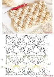 El siguiente tutorial refleja un punto muy sencillo de arcos con textura calada, y se verá granny square crochet ideal para mantas. Puntos Para Mantas Para Bebes Tejido Crochet Moda Facebook