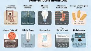 The 15 Most Popular Inventors
