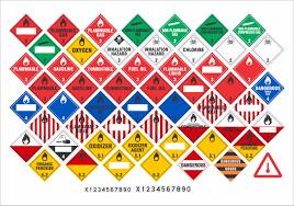Transportation Of Dangerous Goods Tdg Training And Certification Online Dangerous Goods Warning Signs Safety Warning Signs