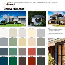 Here are guidelines to help you find the right gutter color for your home. Guttering Colorbond Bluescope Steel Pdf Catalogs Documentation Brochures