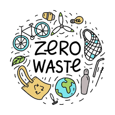 Nenhuma Descricao De Foto Disponivel Save Our Earth Zero Waste Zero Waste Lifestyle