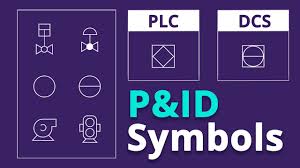The vector stencil library hvac controls contains contains 24 hvac control symbols: How To Interpret Dcs And Plc Symbols On A P Id Realpars