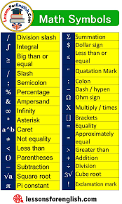 Math Symbols Signs And Explanations Division Slash Integral Big Than Or Equal Slash Semicolon Percentage Ampe Math Formula Chart Math Signs Math