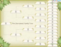 Printable Family Tree Chart For Free Genealogy Family
