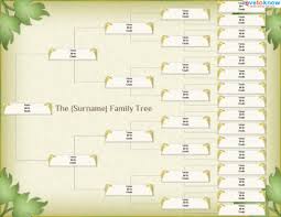 Printable Family Tree Chart For Free Genealogy Family