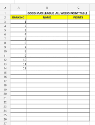 View the latest premier league tables, form guides and season archives, on the official website of the tables. Good Max Shop Home Facebook