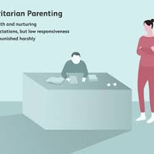 After all, you're expected to somehow feed and clothe an essentially helpless human until they are at least 18 years old, all while preparing them for life as a pr. Characteristics And Effects Of Uninvolved Parenting Pearltrees