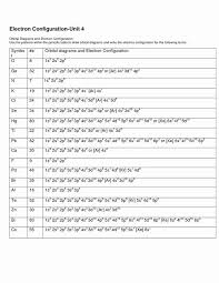 Electron configuration worksheet answer key 15 Electron Configuration Word Search Worksheet Answers