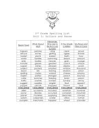 3rd grade spelling words (list #3 of 36). 3rd Grade Spelling Lists Units 1 6