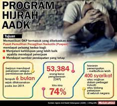 We did not find results for: 8 Perkara Mampu Pulihkan Penagih Aadk Daerah Kuantan Facebook