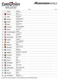 Download your wallchart for euro 2020 and keep up to date with all the fixtures and results. Scorecards For Eurovision 2021 Download Print