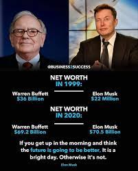 Warren Buffet And Elon Musk Net Worth Growth Finance Investing Motivational Quotes For Life Successful Business Tips