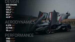 The car averaged a speed of 316.11 mph on two consecutive runs. Ssc Tuatara Sets New Fastest Production Car Speed Record Hitting 316 11 Mph