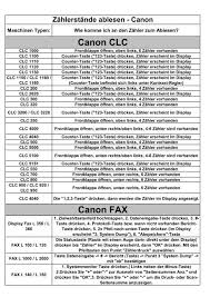 Resume taste loslassen und mal antippen, beide tasten danach loslassen. Canon Fax Canon Clc
