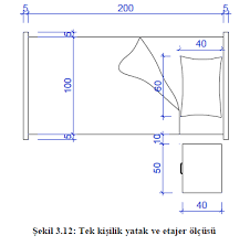Eğer çift kişilik standart bir yatak modeli arıyorsanız bu yatak modeli yetişkinler ve gençler için de aynı ölçülerdedir. Https Avys Omu Edu Tr Storage App Public Ayda Rasti 120617 Mim103 20mimari 20anlat C4 B1m 20teknikleri I 2012 20ders 20notu Pdf