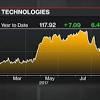 Story image for technology news articles from Bloomberg